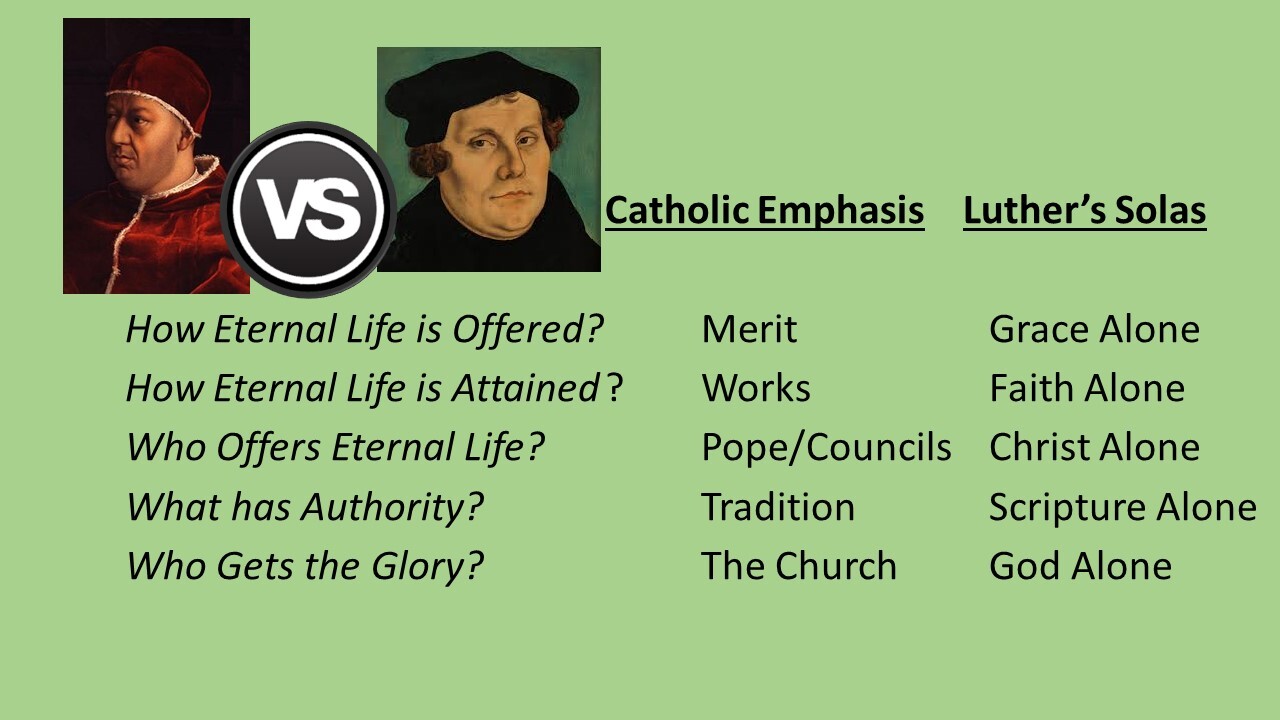 Luther_Theology_Slide.jpg